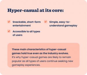 Game Industry Insight Hyper-Casual 2023 Analysis