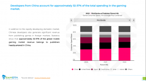 Vietnam Game Mobile Market Report 2022