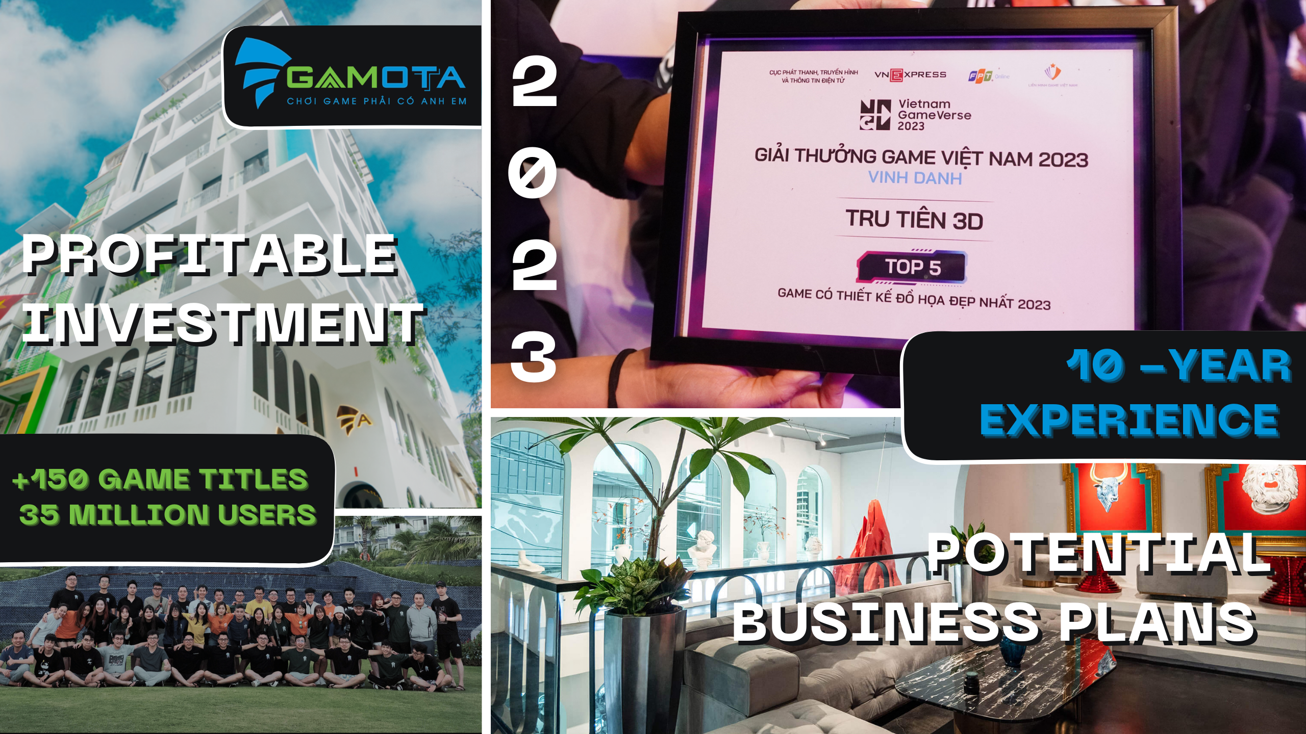 Gamota - profitable business plans in 2023