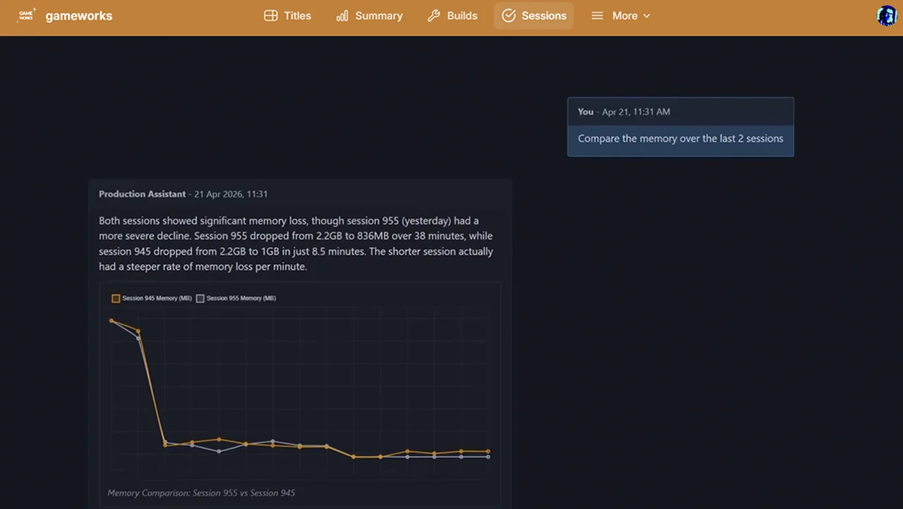 Gameworks compares session data to detect memory and performance issues. 