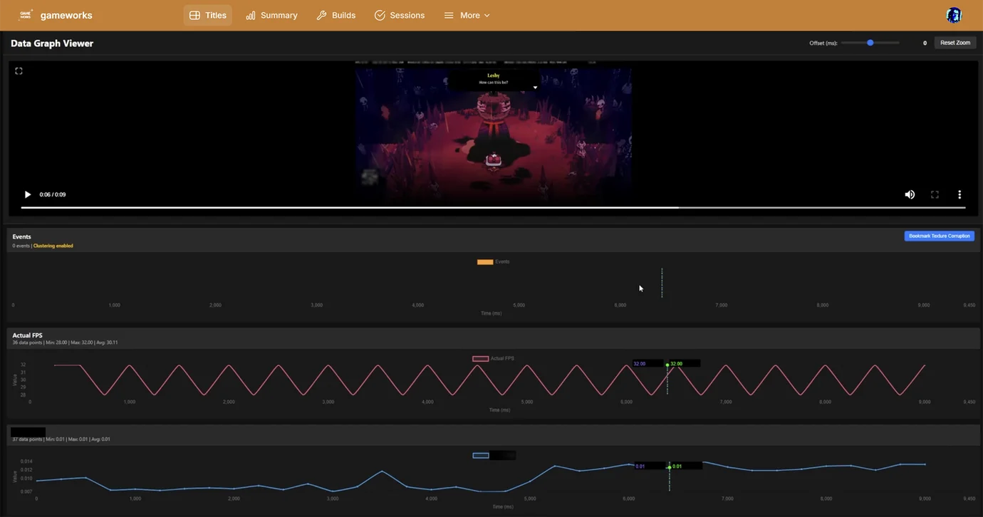 Gameworks compares session data to detect memory and performance issues. 