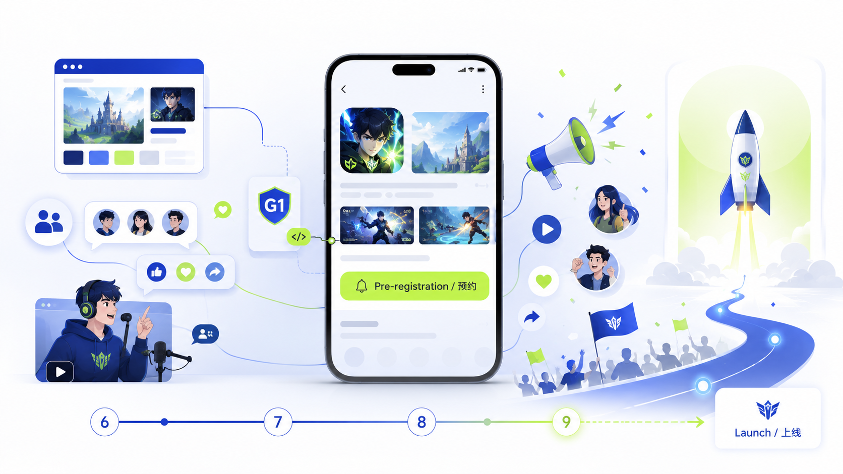 How Long Does It Take to Launch a Mobile Game in Vietnam? Ảnh 2