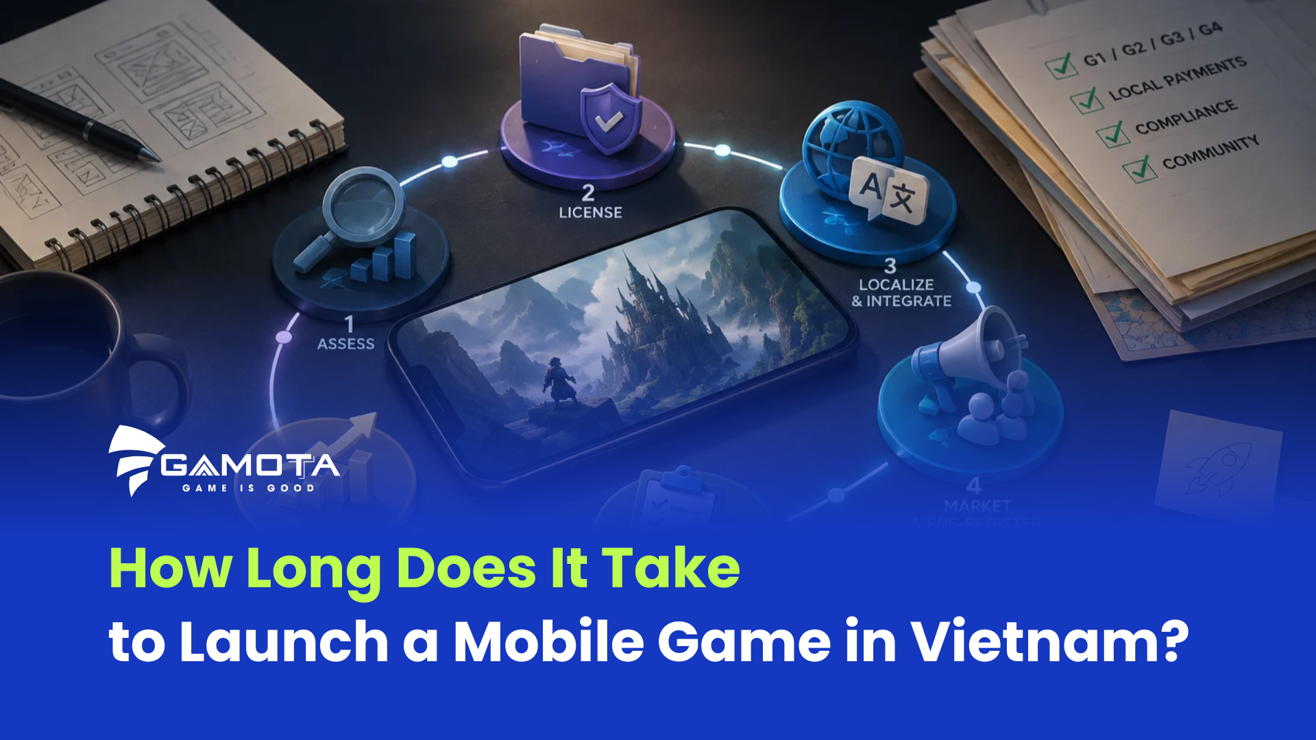 Mất bao lâu để phát hành game mobile tại Việt Nam? Lộ trình từ đánh giá đến ra mắt